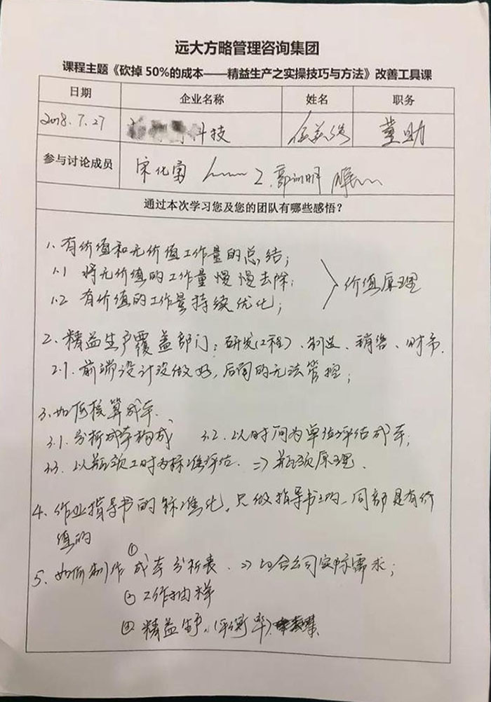 精益生產(chǎn)